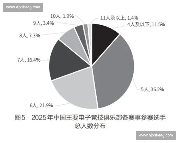 基于多维体育赛事数据的竞技表现分析与趋势洞察研究方法与应用探索 基于多维体育赛事数据的竞技表现分析与趋势洞察研究方法与应用探索