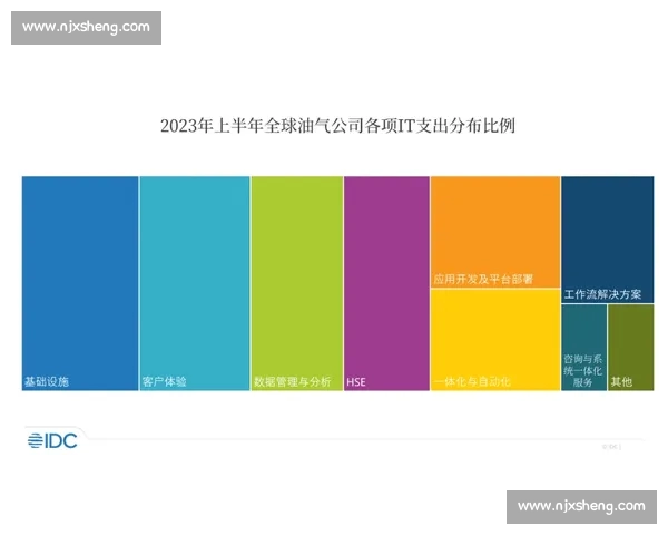 聚焦全球电竞平台资讯动态与行业趋势深度解析前沿观察与数据洞察 聚焦全球电竞平台资讯动态与行业趋势深度解析前沿观察与数据洞察