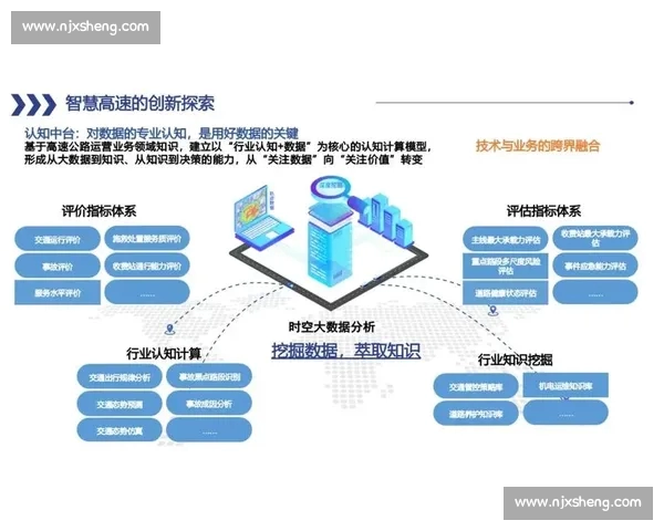 面向全场景的专业体育数据查询与智能分析综合解决方案平台 - 副本 (2) - 副本 - 副本