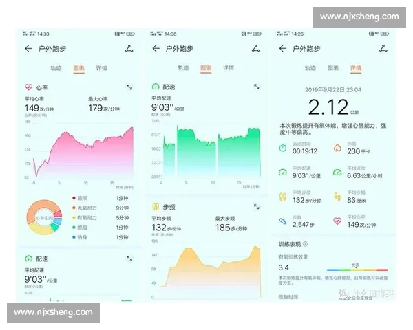 全方位记录每日运动轨迹与身体变化的健康管理日志