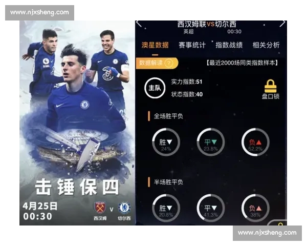 英超历史交锋数据解析与球队胜负趋势全面研究
