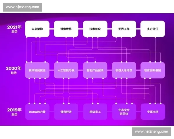 中超赛后数据深度解析揭示球队表现与战术趋势