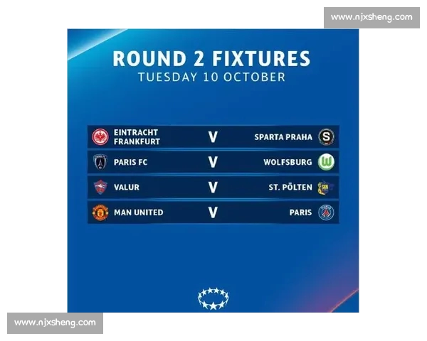 最新欧冠赛程实时查询与球队对阵时间完整指南